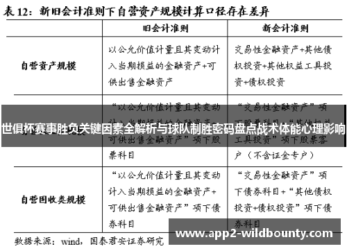 世俱杯赛事胜负关键因素全解析与球队制胜密码盘点战术体能心理影响