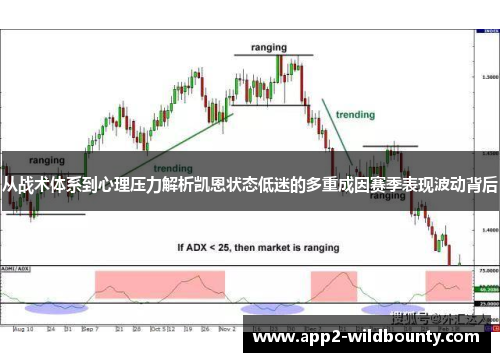 从战术体系到心理压力解析凯恩状态低迷的多重成因赛季表现波动背后 从战术体系到心理压力解析凯恩状态低迷的多重成因赛季表现波动背后