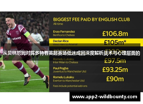 从贝林厄姆对阵多特看英超赛场低迷成因深度解析战术与心理层面的