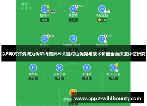 以B席对阵曼城为例解析美洲杯关键对位优势与战术价值全面深度评估研究 以B席对阵曼城为例解析美洲杯关键对位优势与战术价值全面深度评估研究