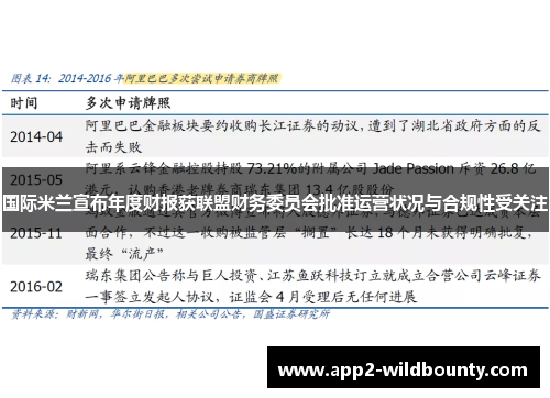 国际米兰宣布年度财报获联盟财务委员会批准运营状况与合规性受关注