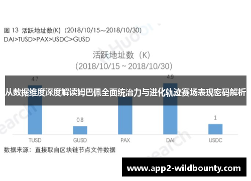 从数据维度深度解读姆巴佩全面统治力与进化轨迹赛场表现密码解析