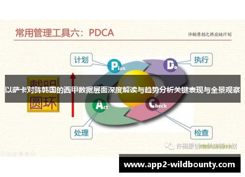 以萨卡对阵韩国的西甲数据层面深度解读与趋势分析关键表现与全景观察