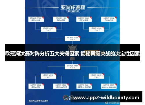 欧冠淘汰赛对阵分析五大关键因素 揭秘晋级决战的决定性因素 欧冠淘汰赛对阵分析五大关键因素 揭秘晋级决战的决定性因素