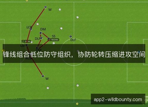 锋线组合低位防守组织，协防轮转压缩进攻空间